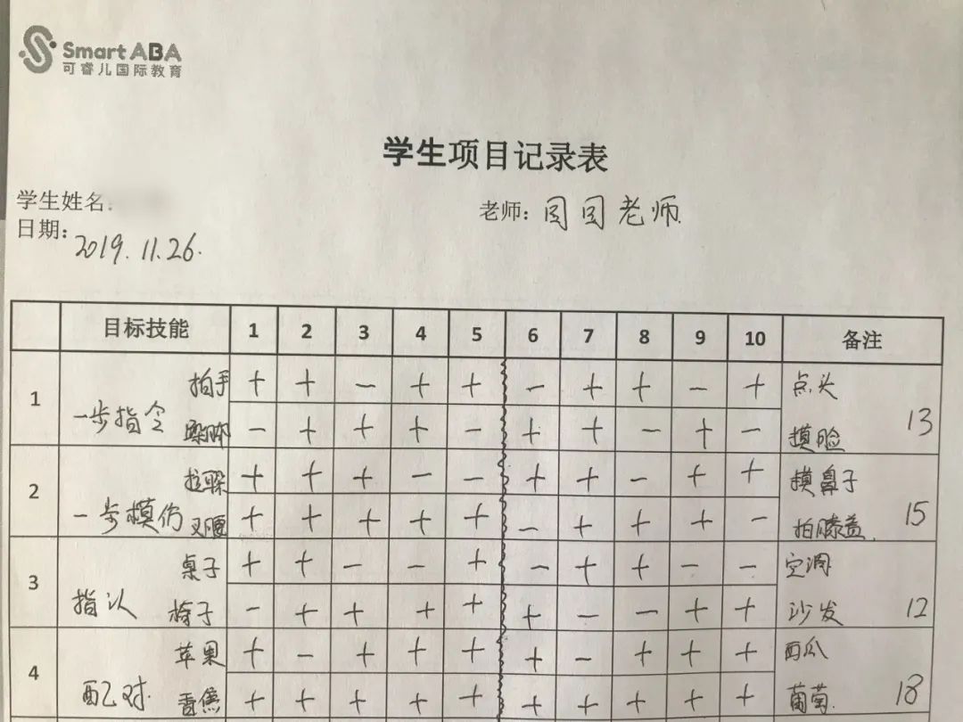 学习单元(图18)