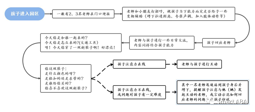 小土豆变“坏”了(图10)